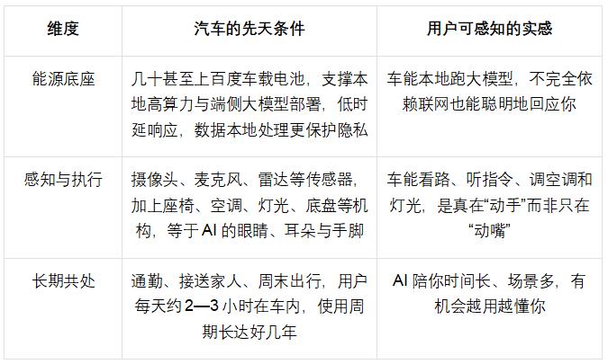 商业快讯