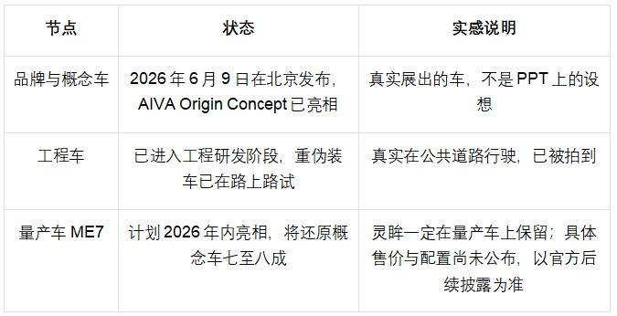 商业快讯