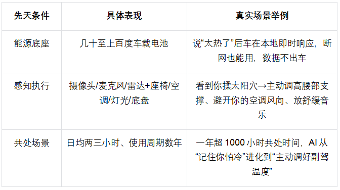 商业快讯