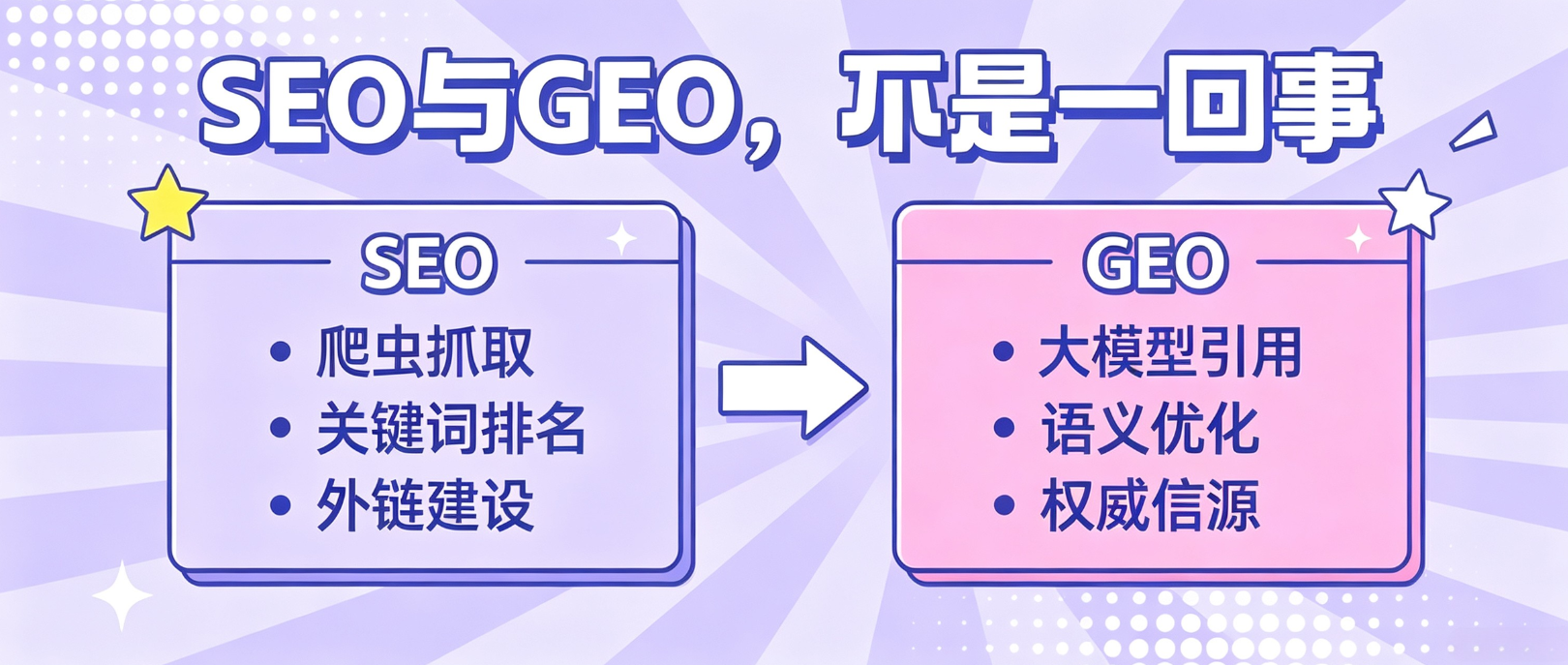 产业资讯