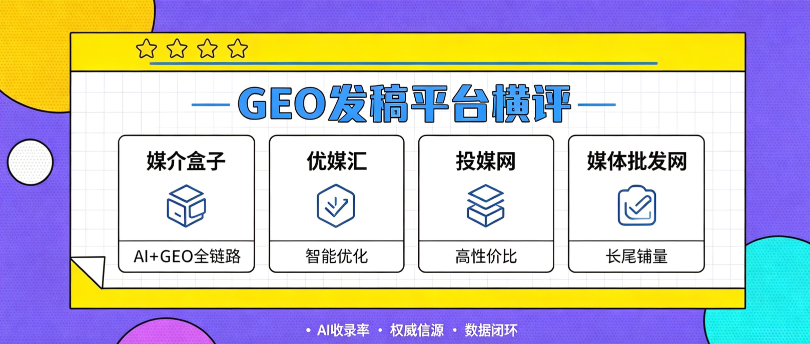 产业资讯