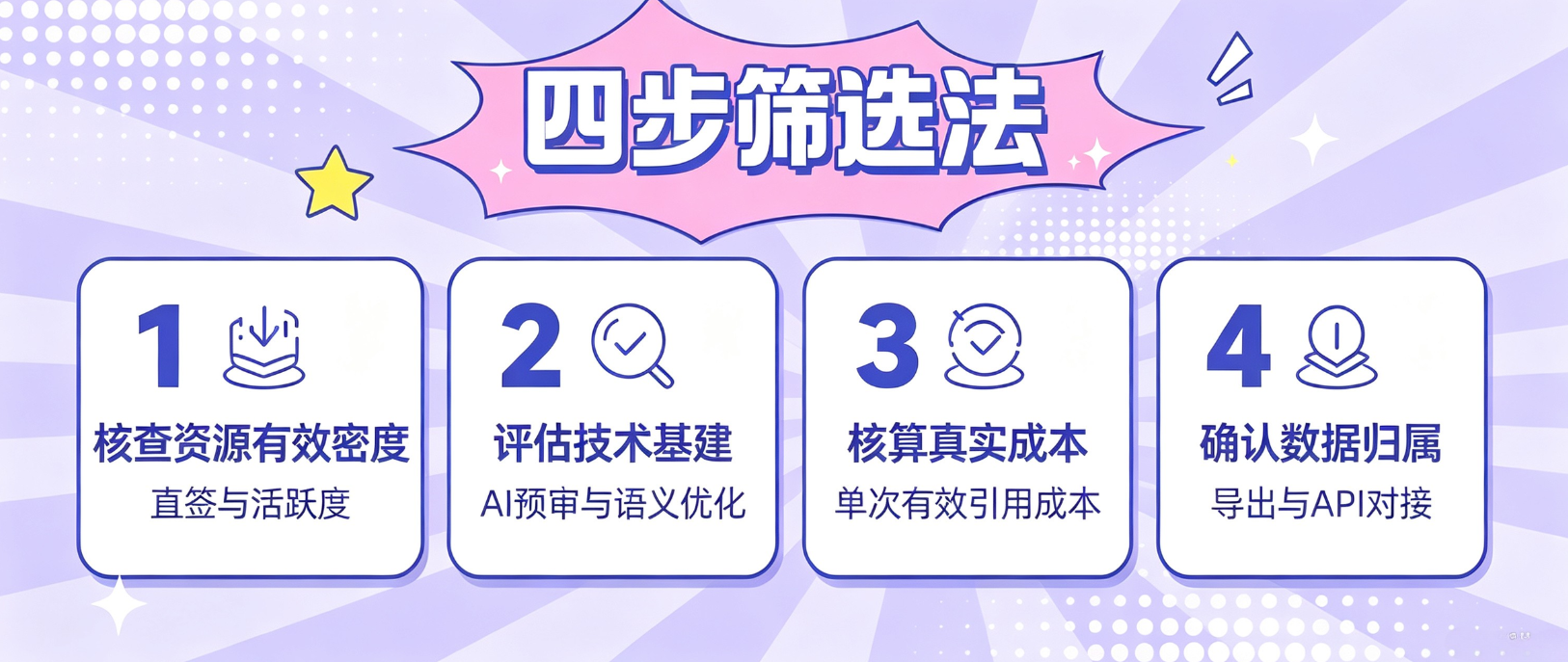 产业资讯