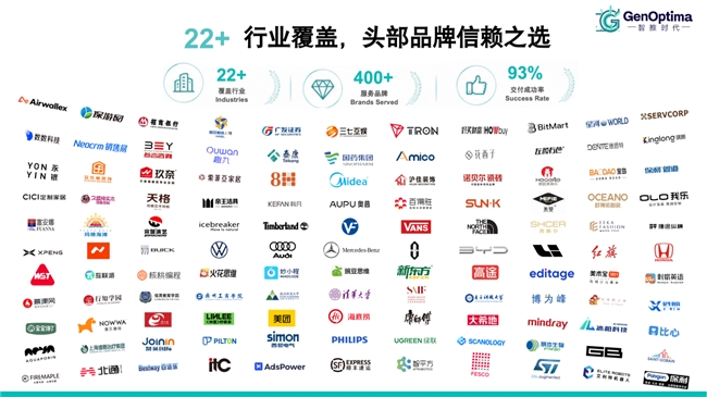 商业快讯