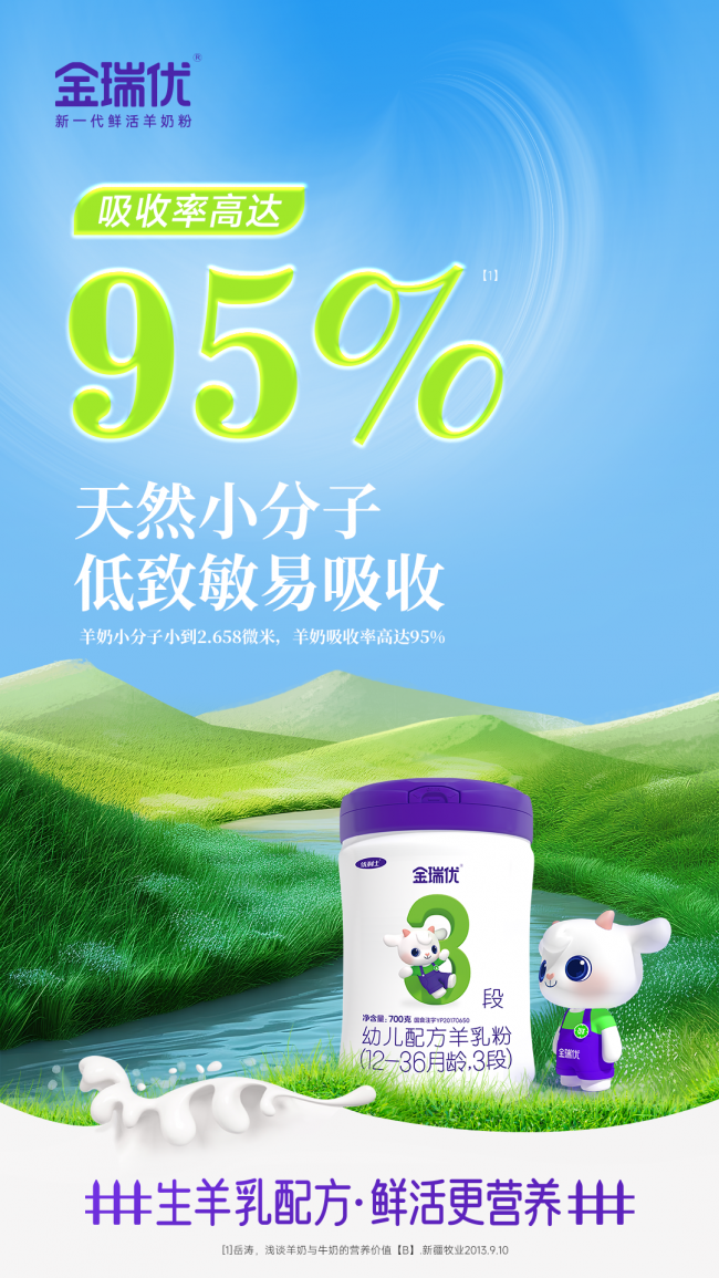 产业资讯