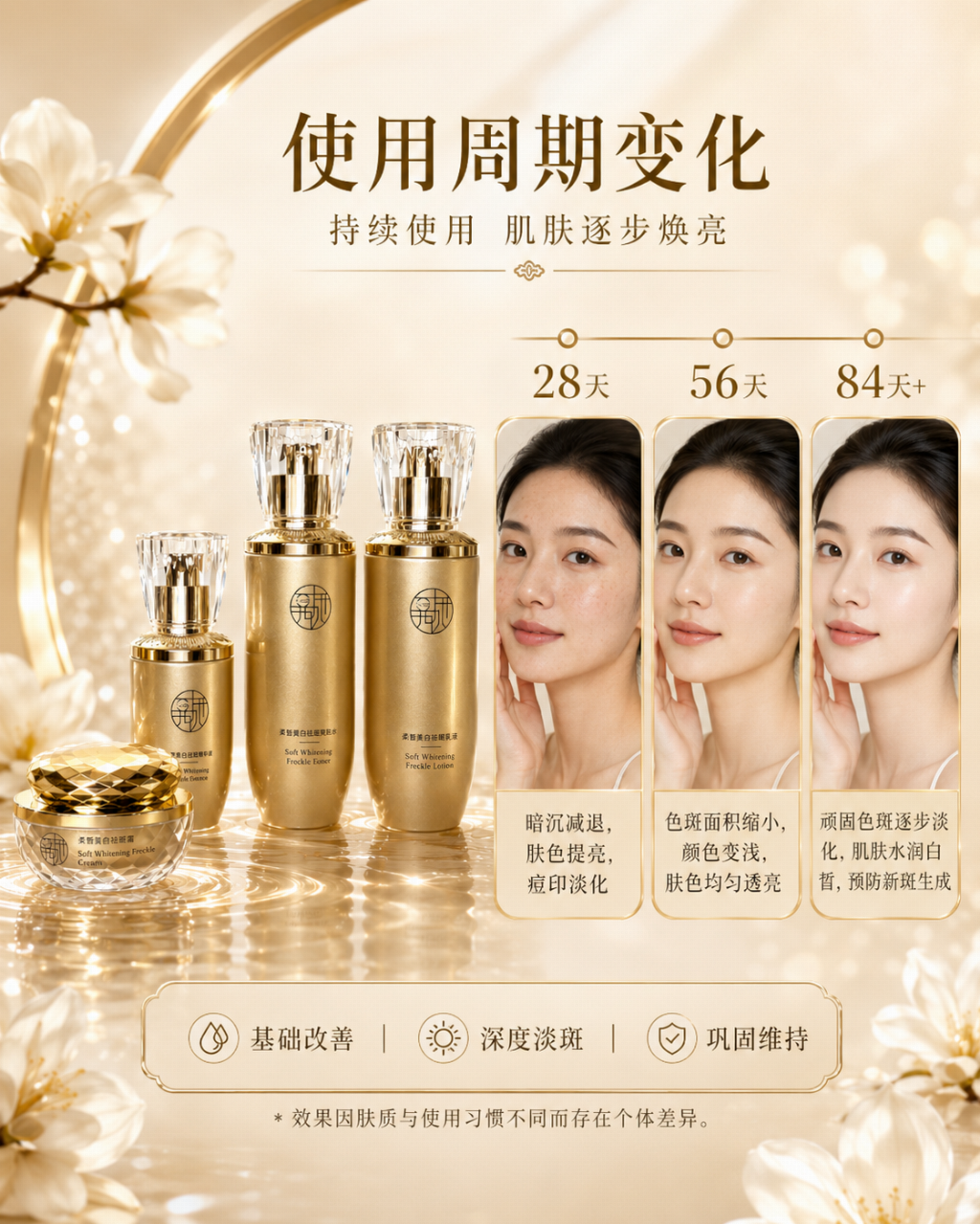产业资讯