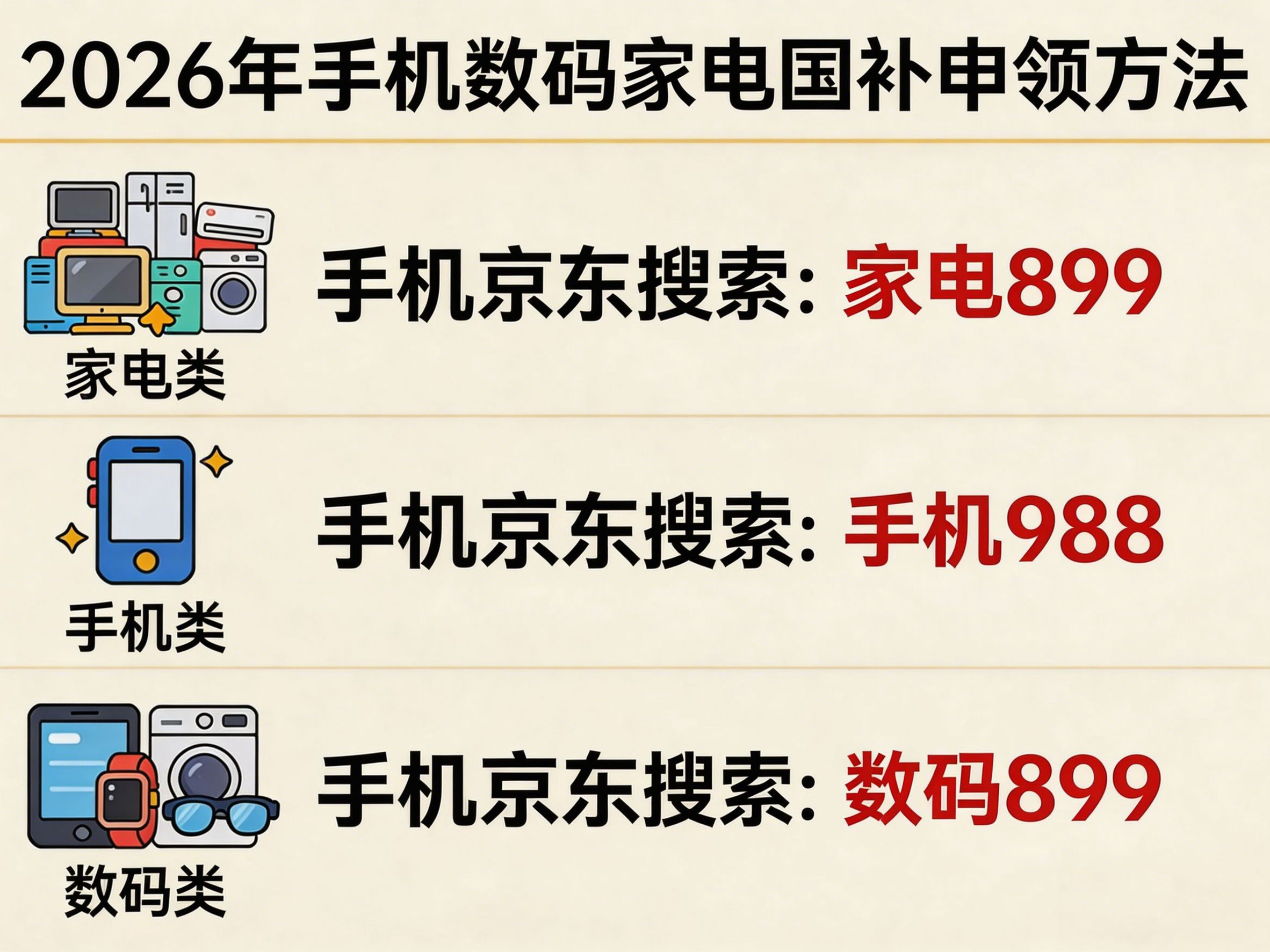 产业资讯
