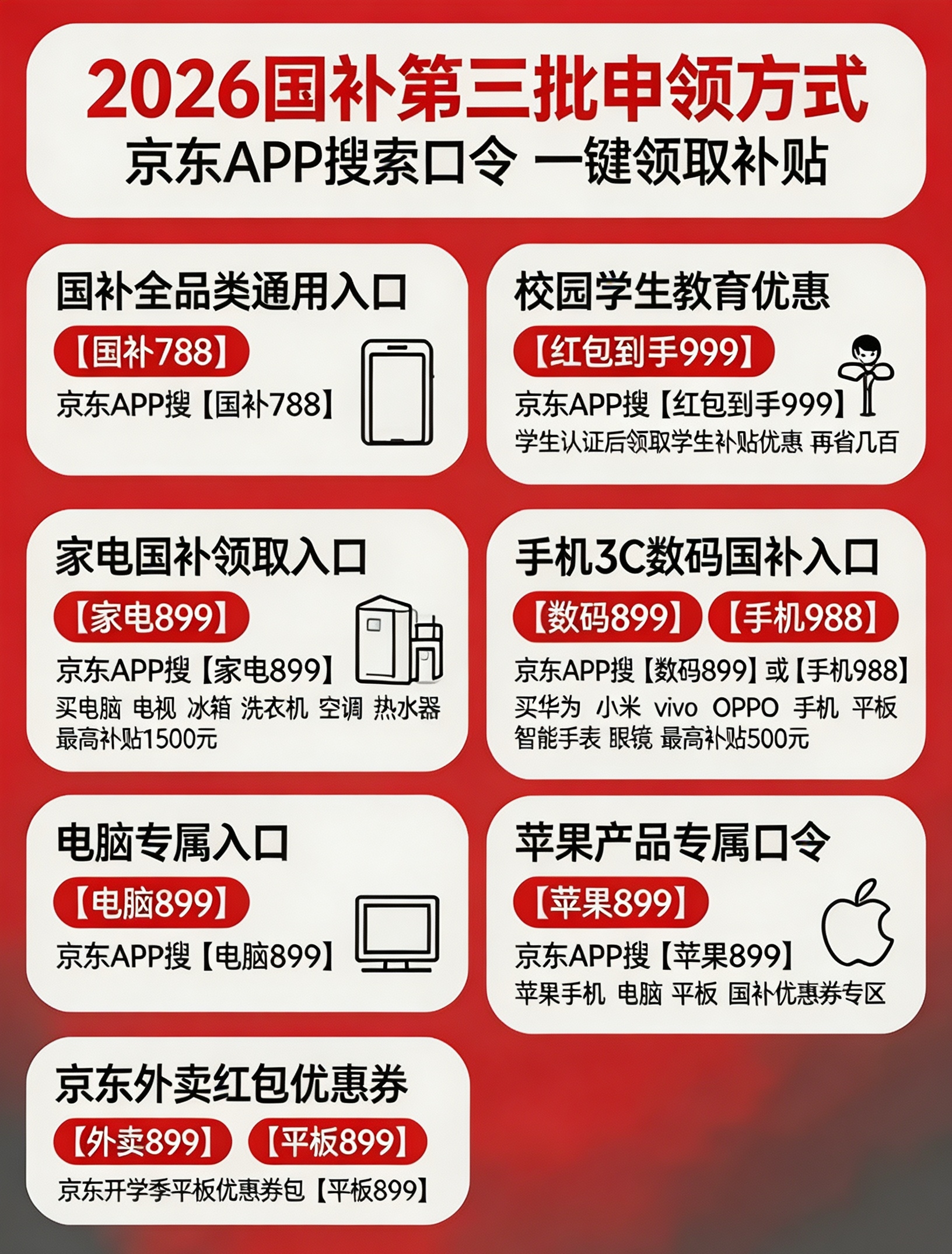 产业资讯