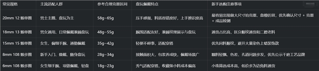 商业快讯