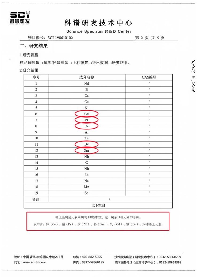 商业快讯