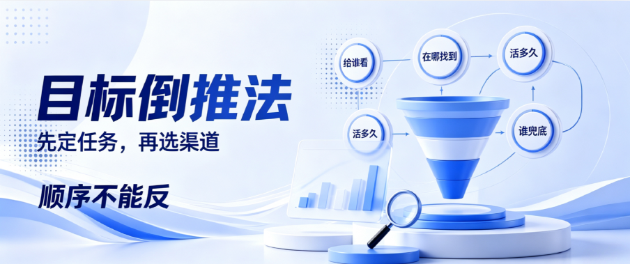 产业资讯