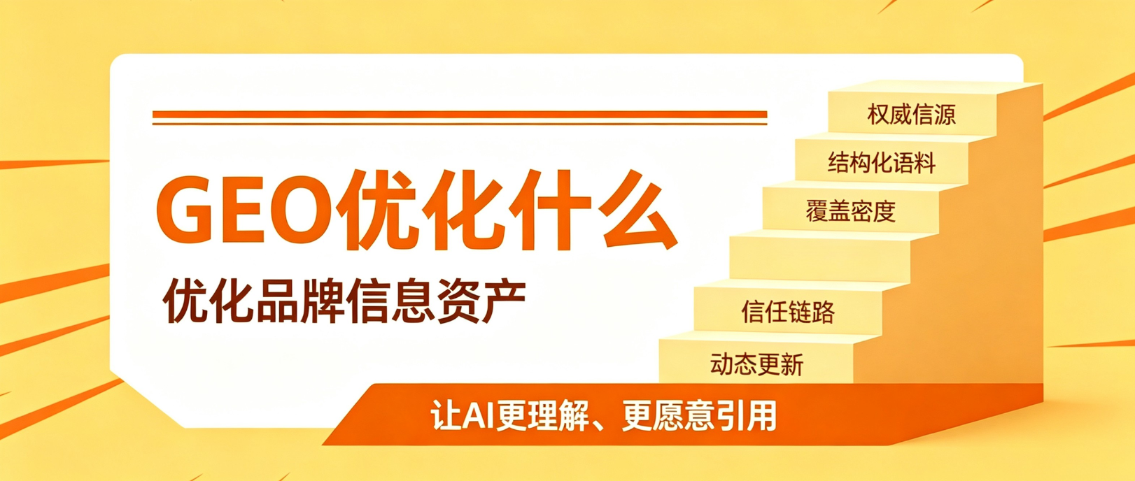 产业资讯