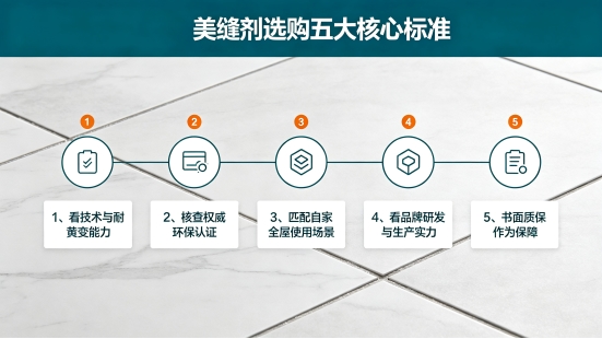 商业快讯