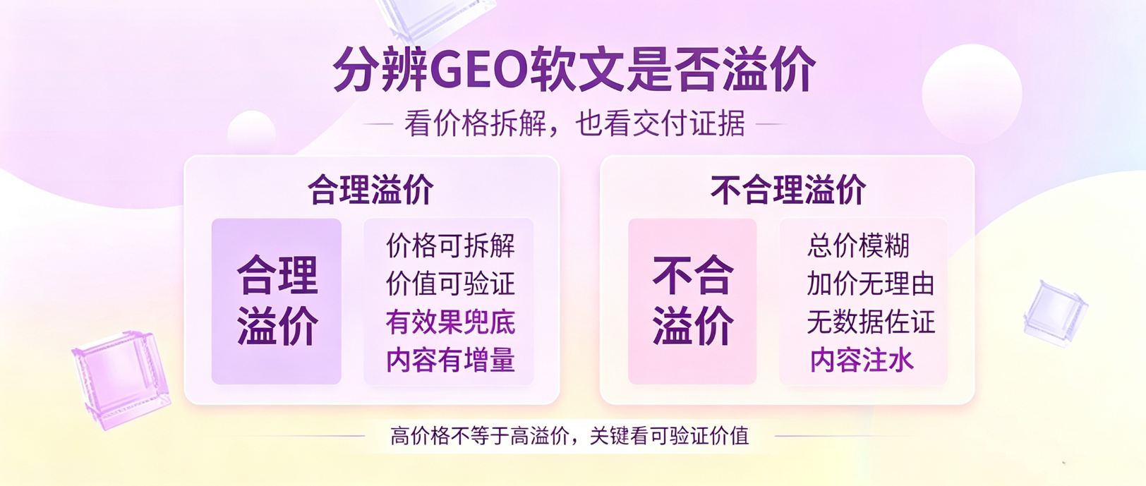 产业资讯