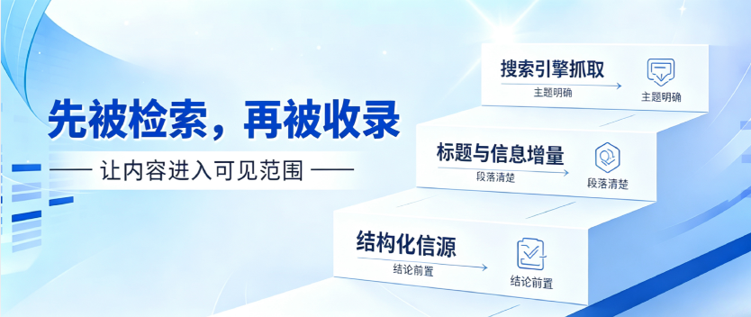 产业资讯