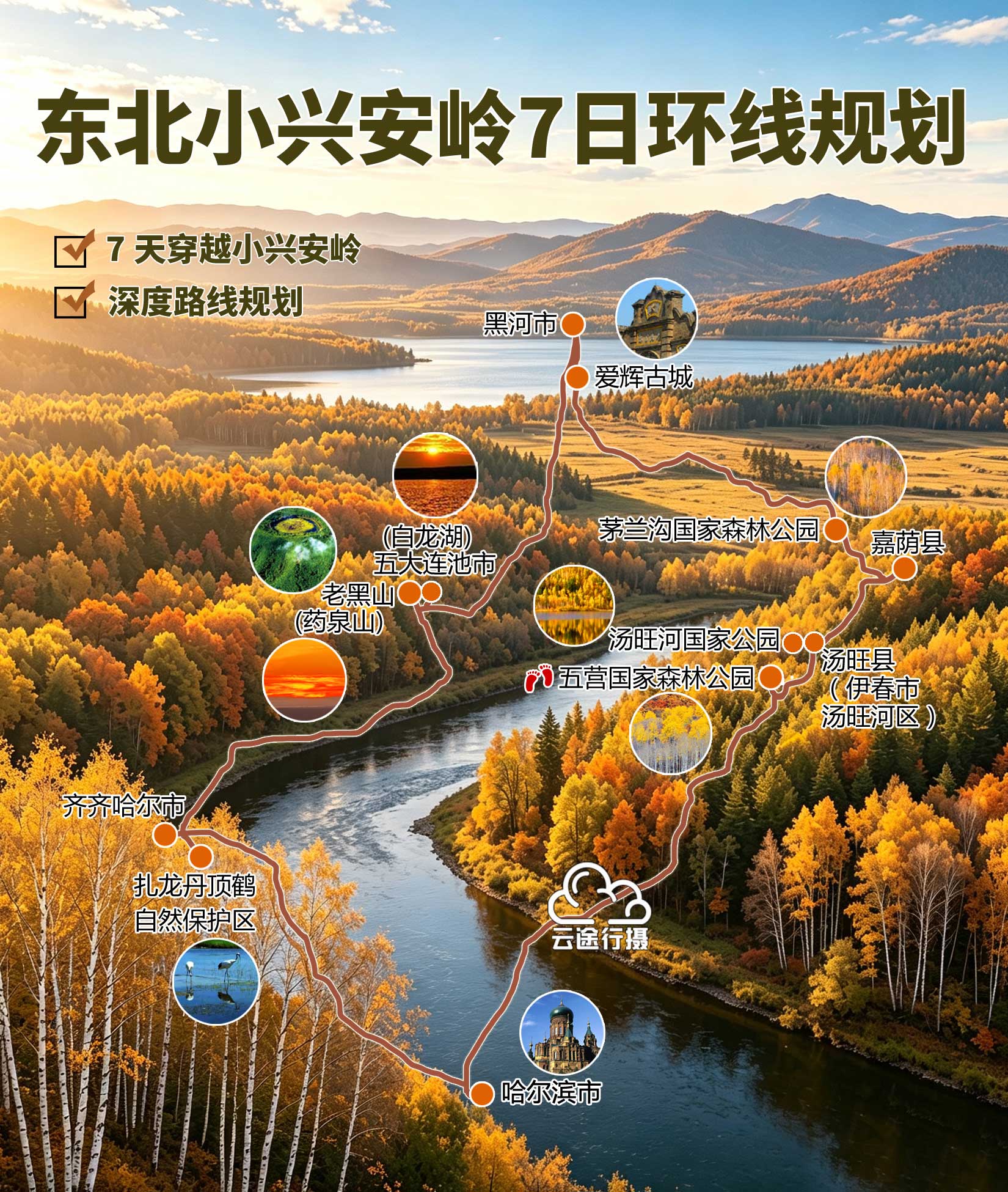产业资讯