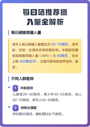 商业快讯