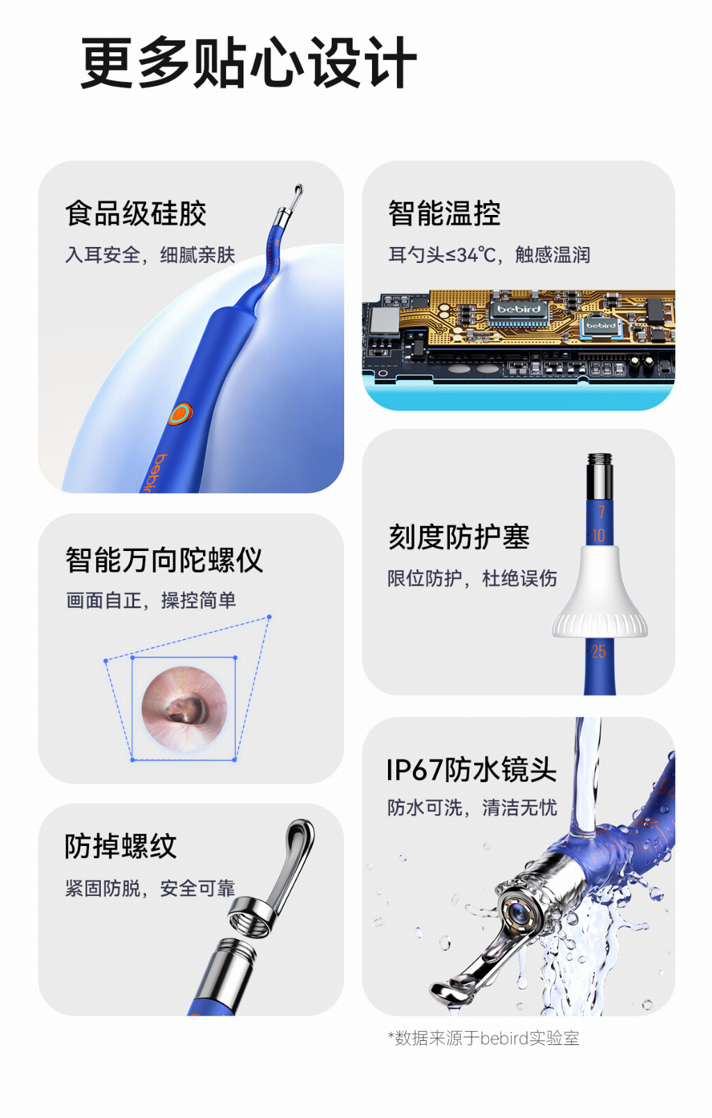 产业资讯