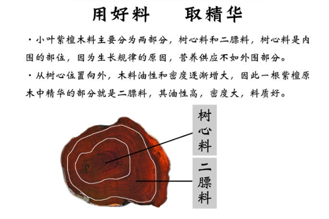 商业快讯