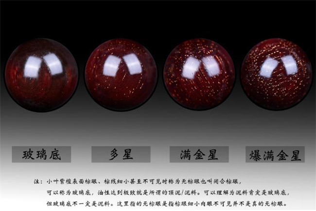 商业快讯