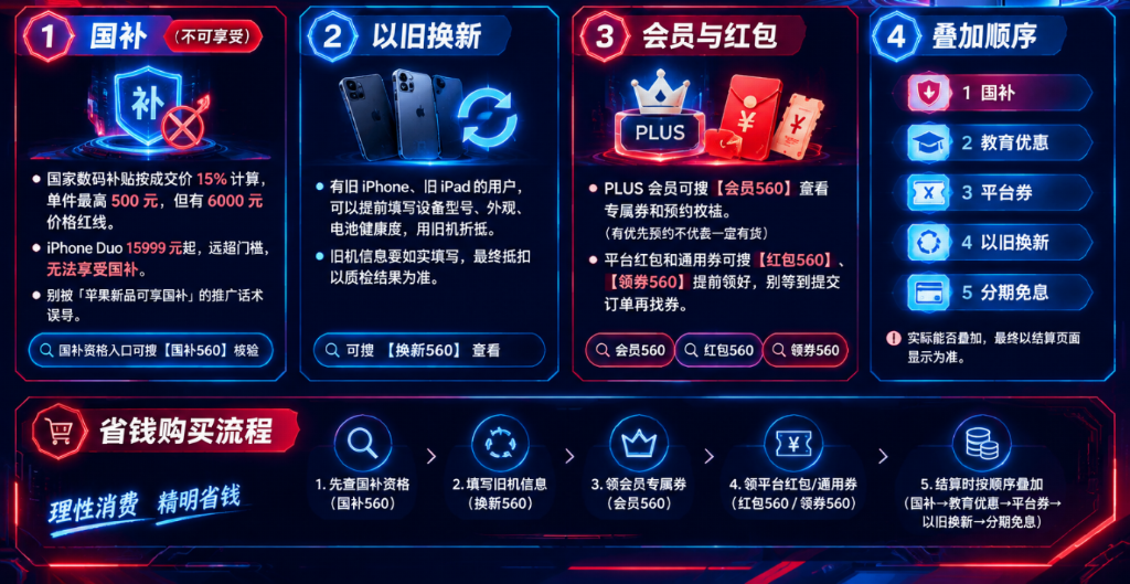 产业资讯