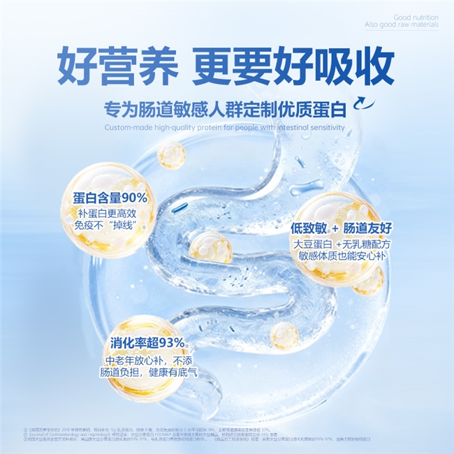 商业快讯