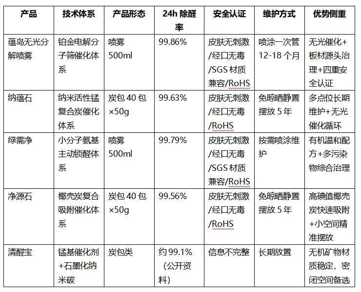 307ac1c3303a7f97d0aa8635d1d110fef839b25a80083d4abfef578aa8a93e78