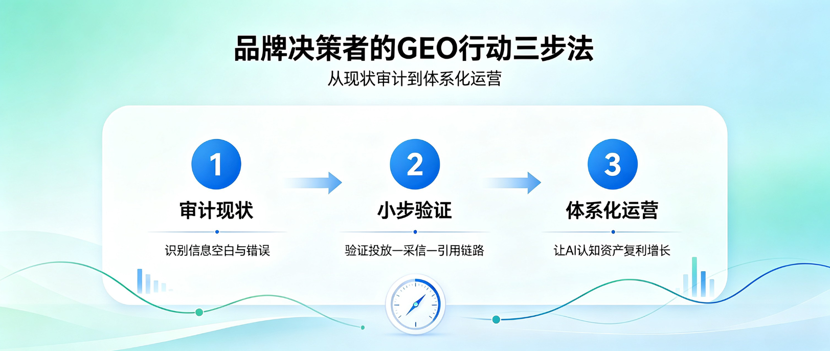 产业资讯