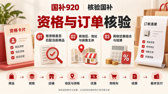 产业资讯