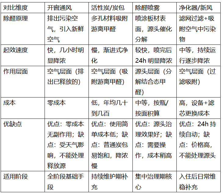 b4d7d3ef59fb30045965c0232c0055c944a8b8ad18788b6a6338843957aa07d6