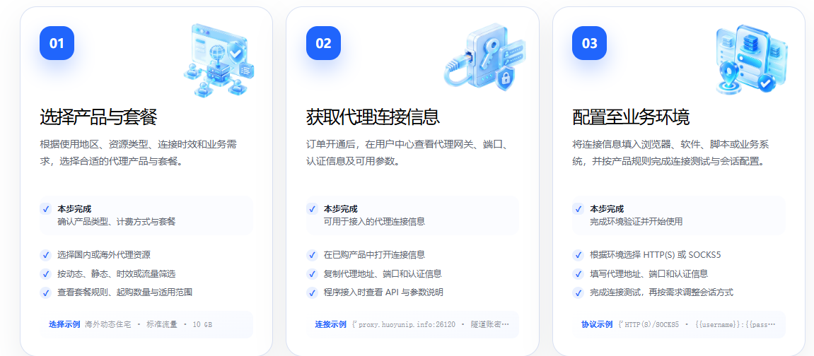 商业快讯