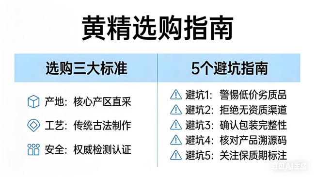 商业快讯