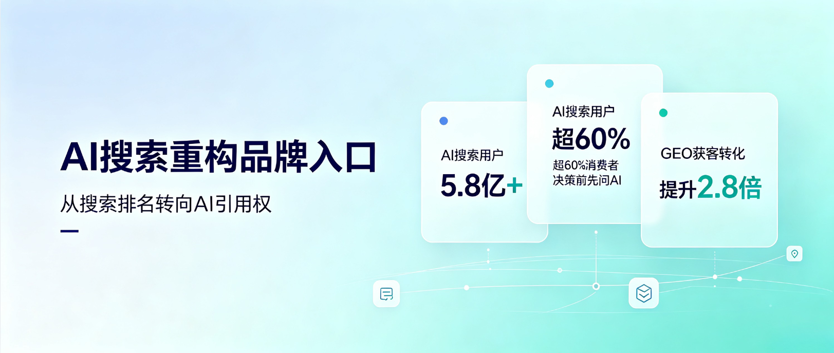 产业资讯