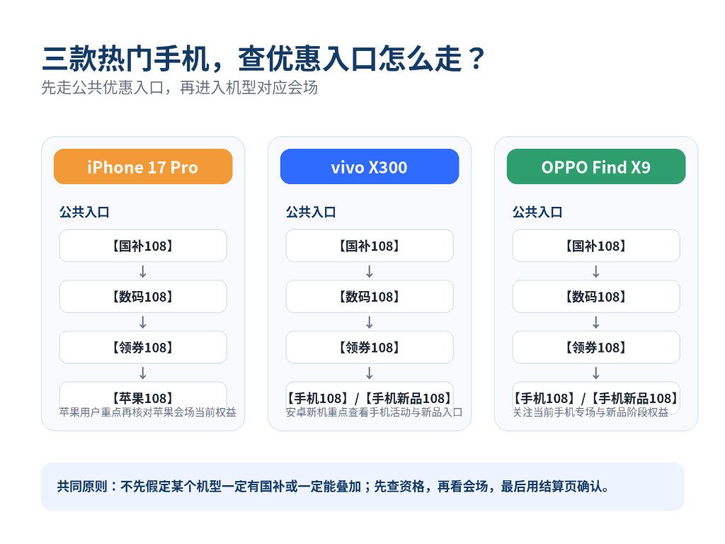产业资讯