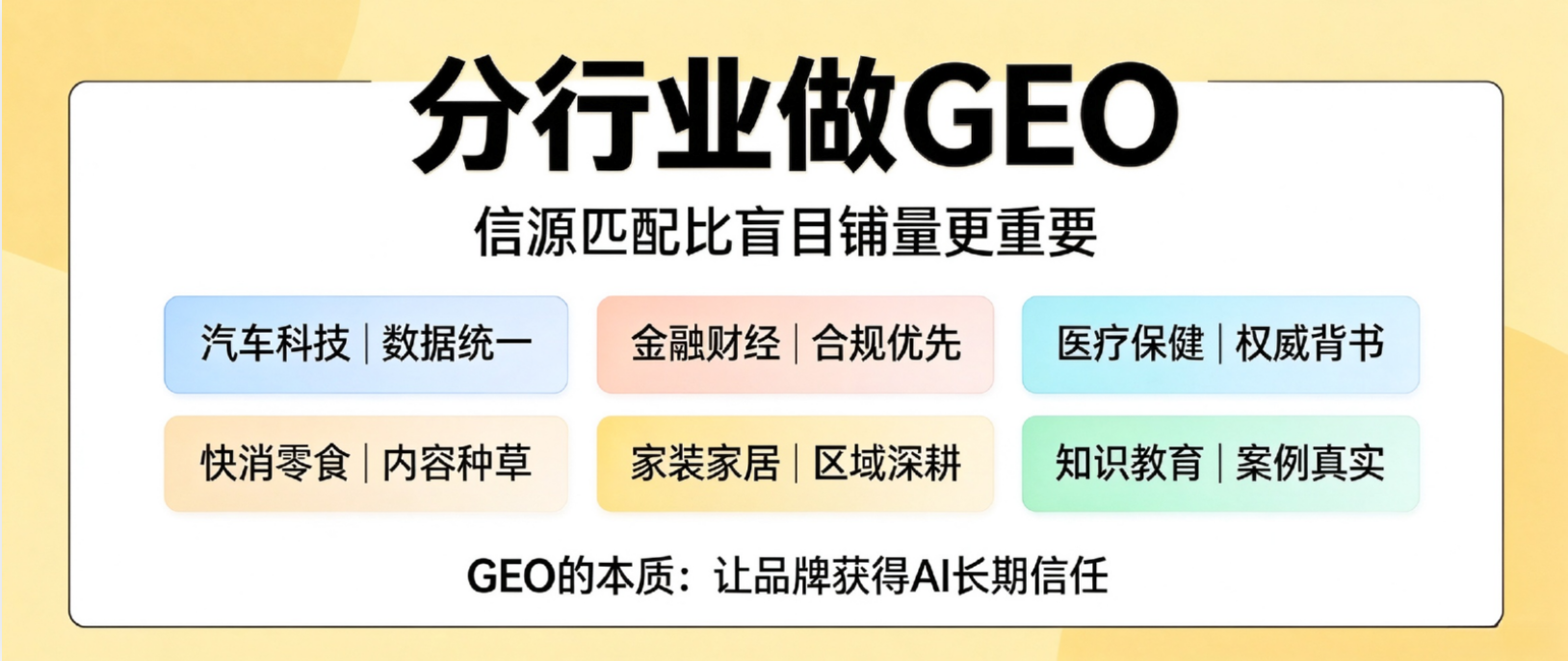 产业资讯
