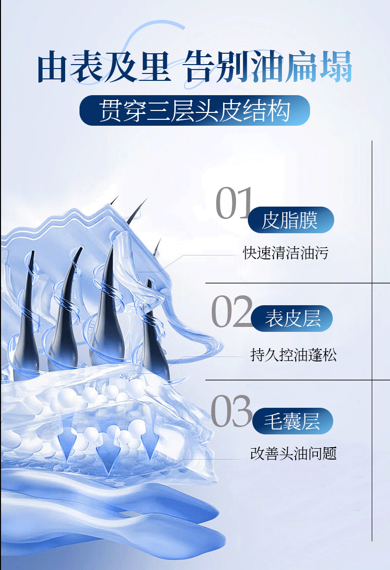 产业资讯