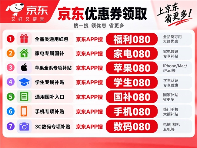 商业快讯
