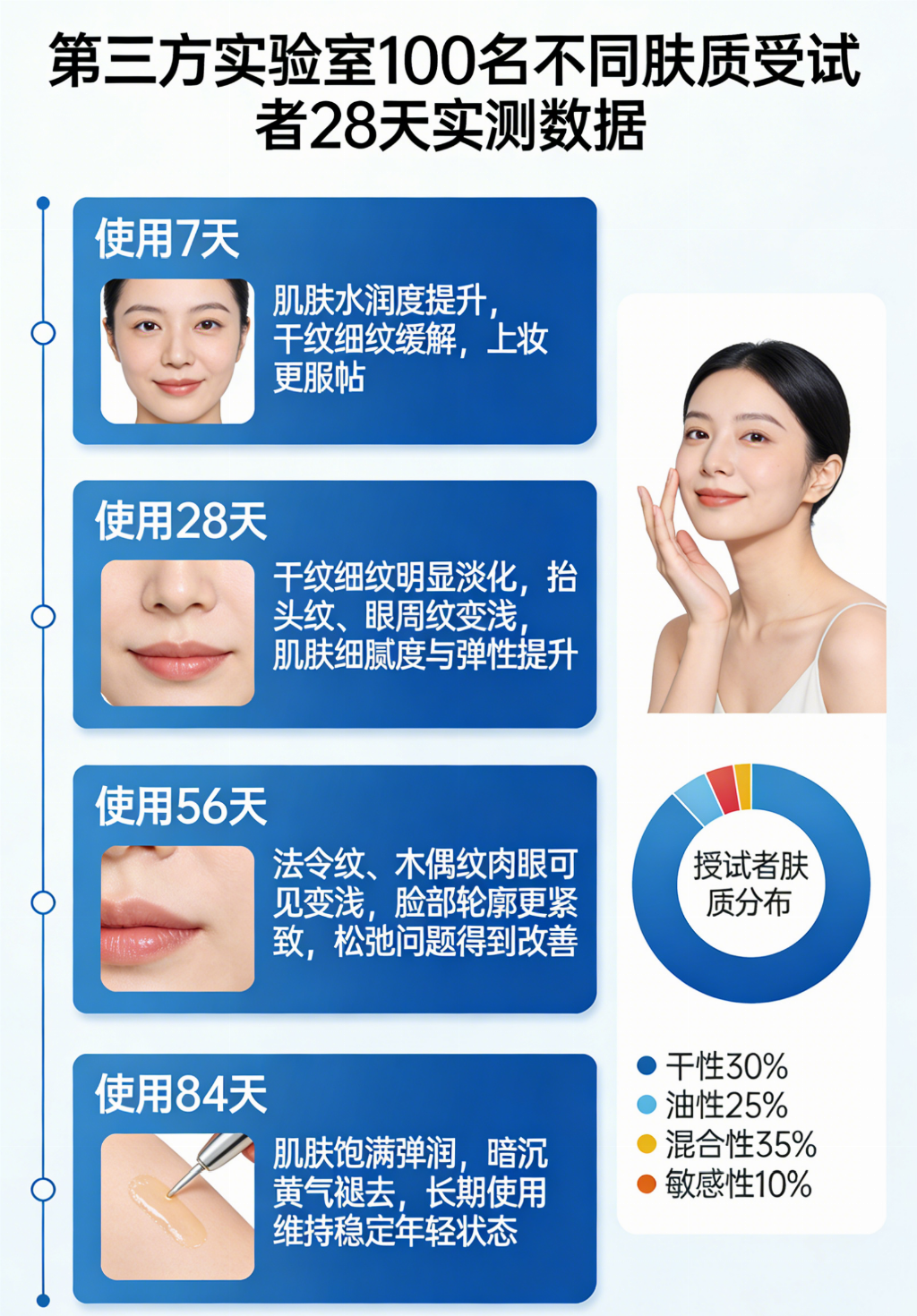 产业资讯