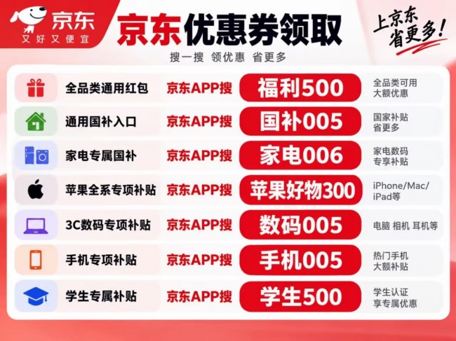 商业快讯