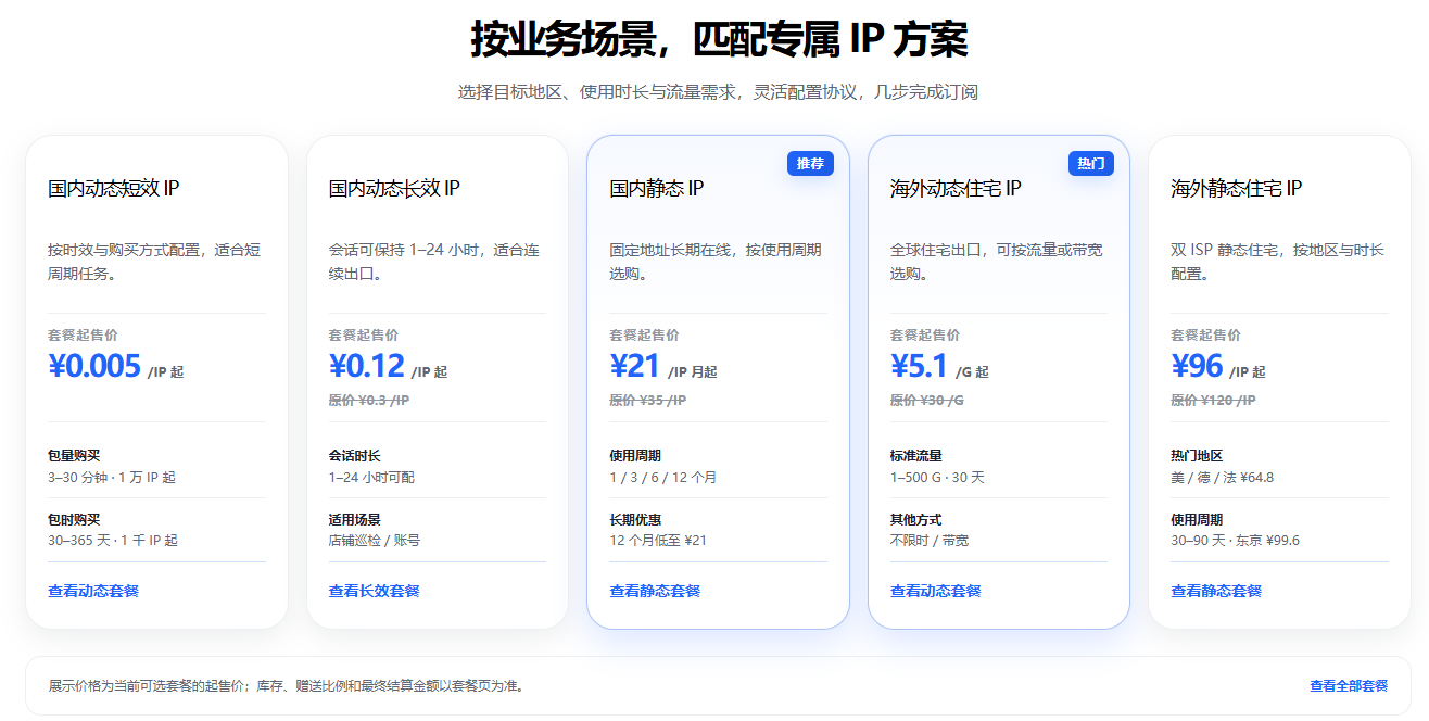 商业快讯