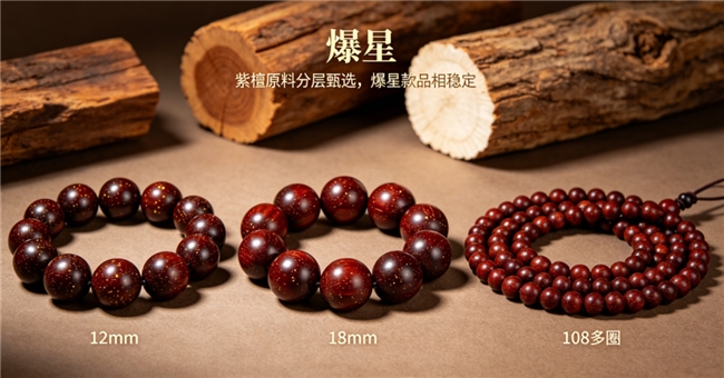 商业快讯