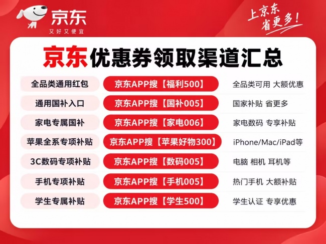 商业快讯