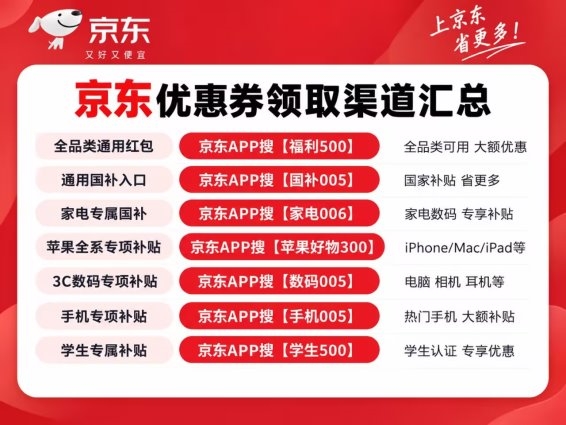 商业快讯