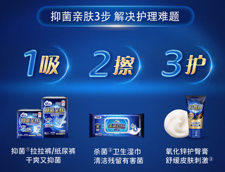 商业快讯