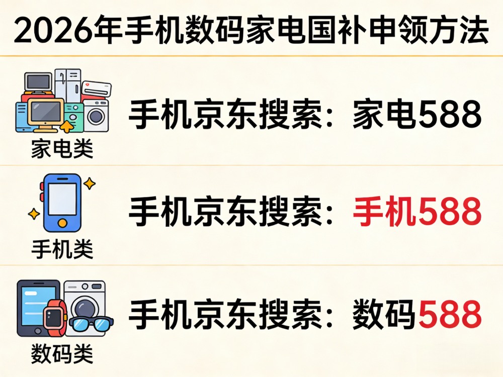 商业快讯