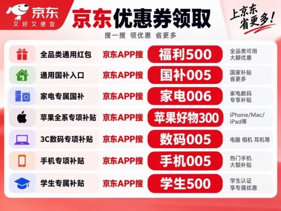 商业快讯