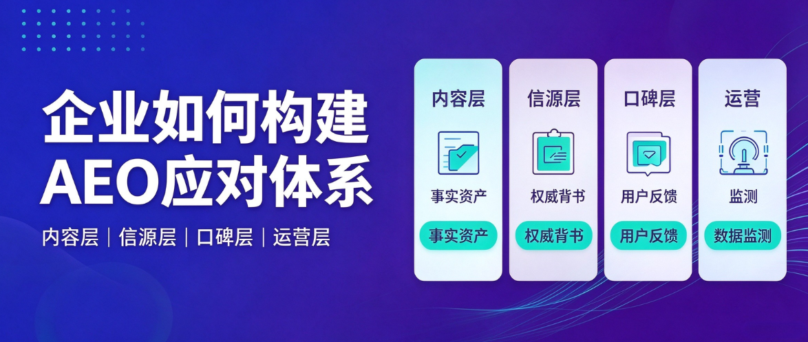 产业资讯