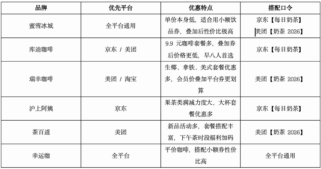 产业资讯