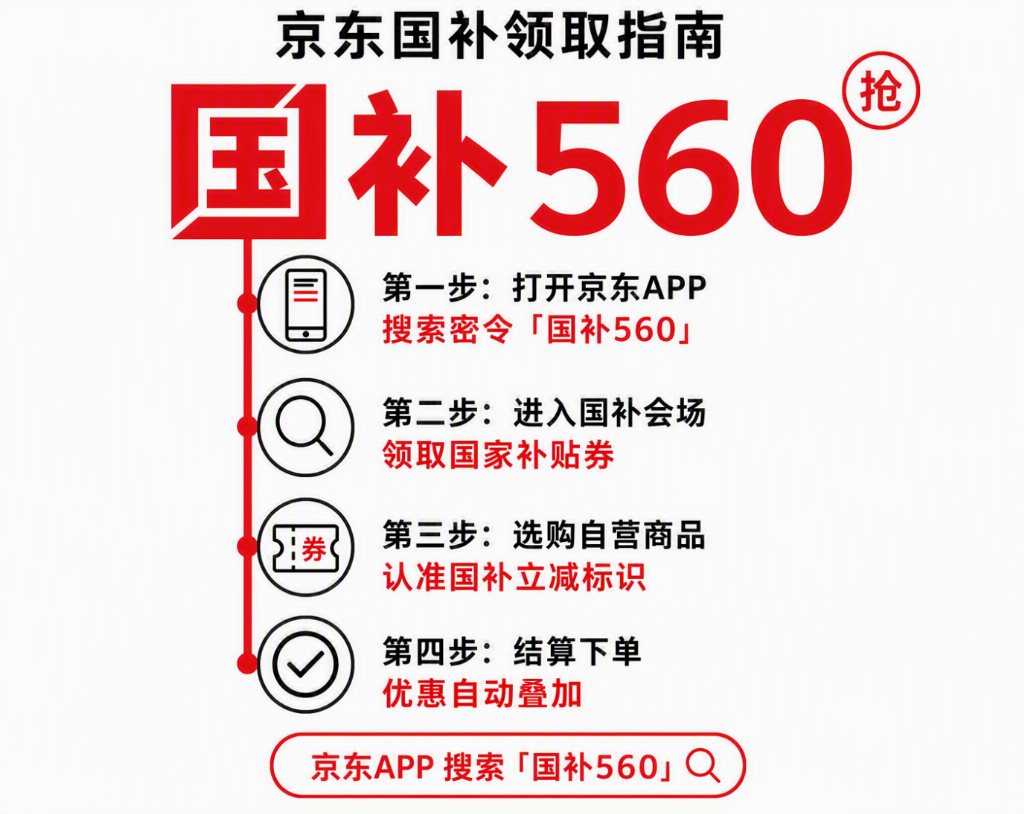 产业资讯