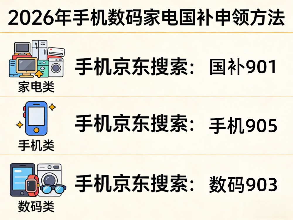 产业资讯