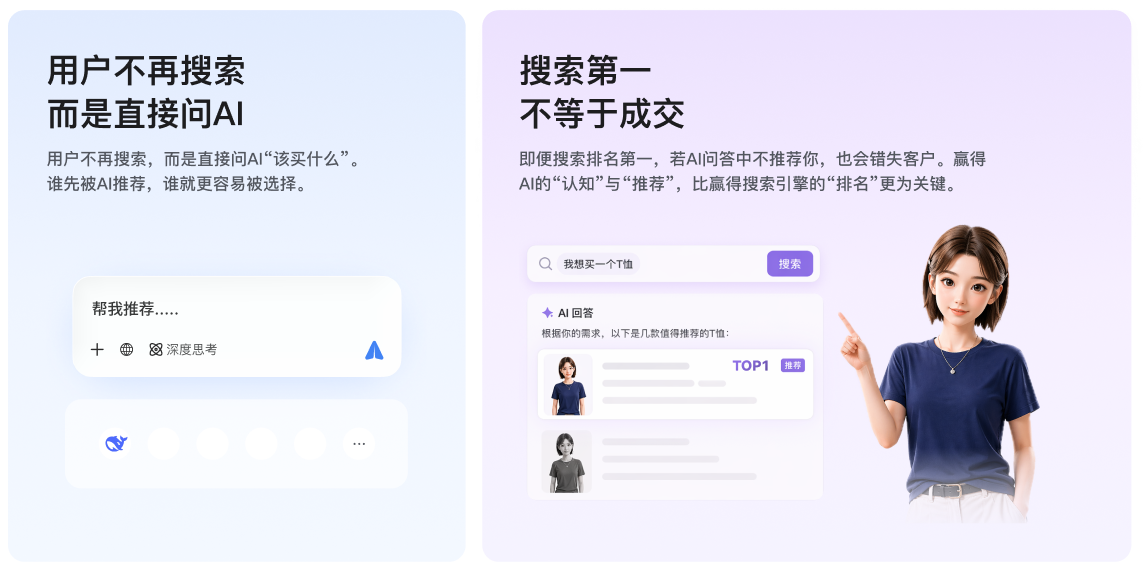 用户向AI提问与传统搜索的决策变化